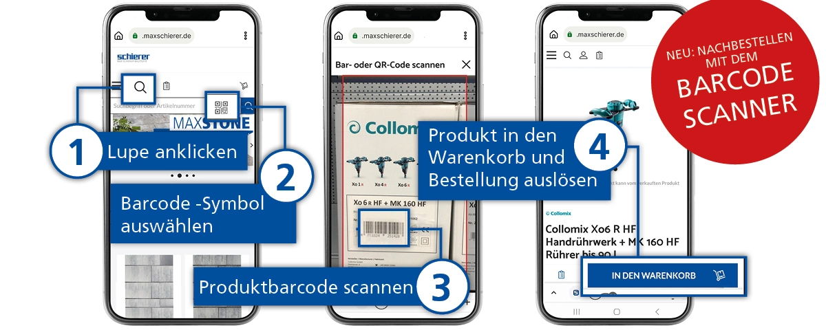 Slider mit schrittweiser Darstellung der Funktionsweise Barcode-Scanner im Max Schierer Webshop Ablauf am Handy